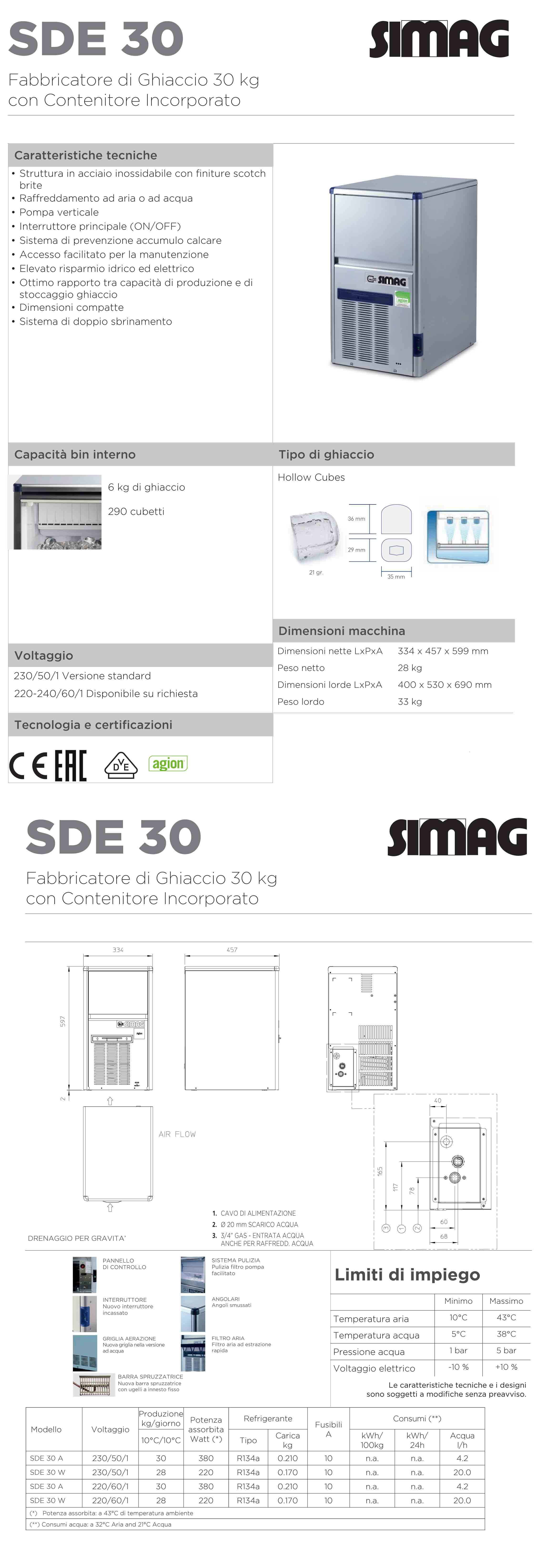 SDE30%20IT-1.jpg